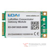 ED-GW1302S-868M Image