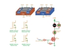 MOSFET Explicado: Princípio de Funcionamento, Estrutura e Aplicações